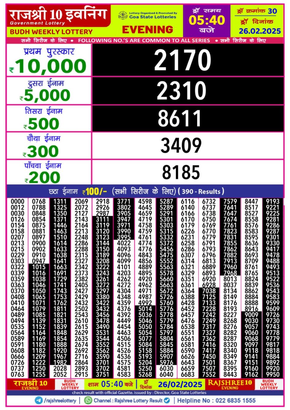 Everest Result Today Dear Lottery Chart