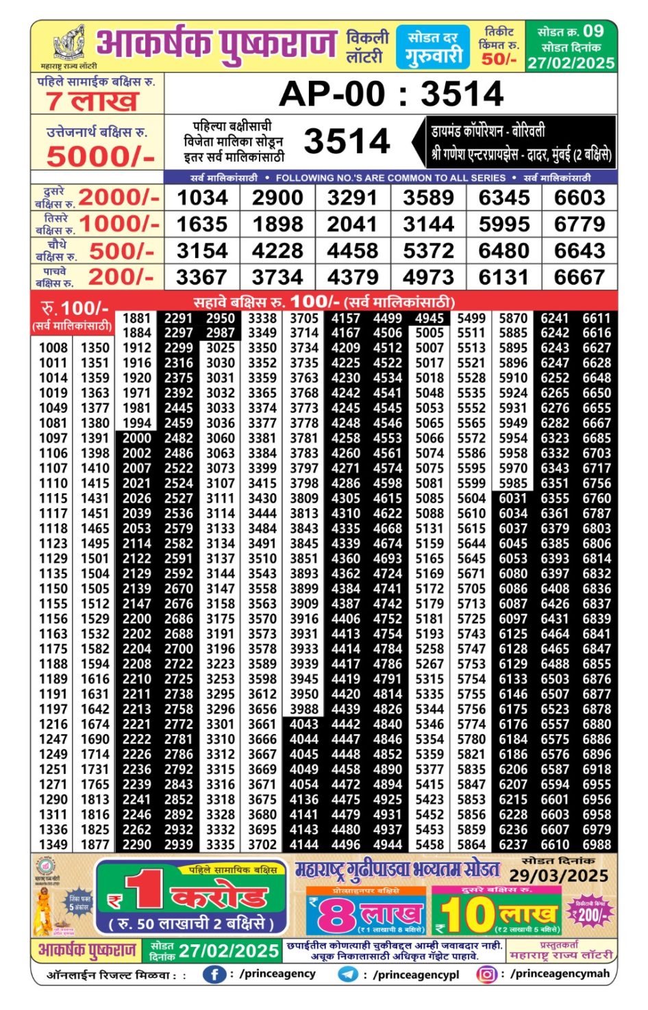 Everest Result Today Dear Lottery Chart