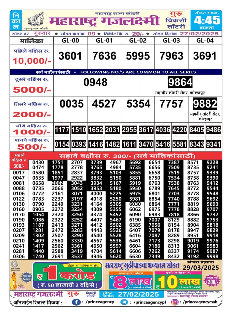 Everest Result Today Dear Lottery Chart