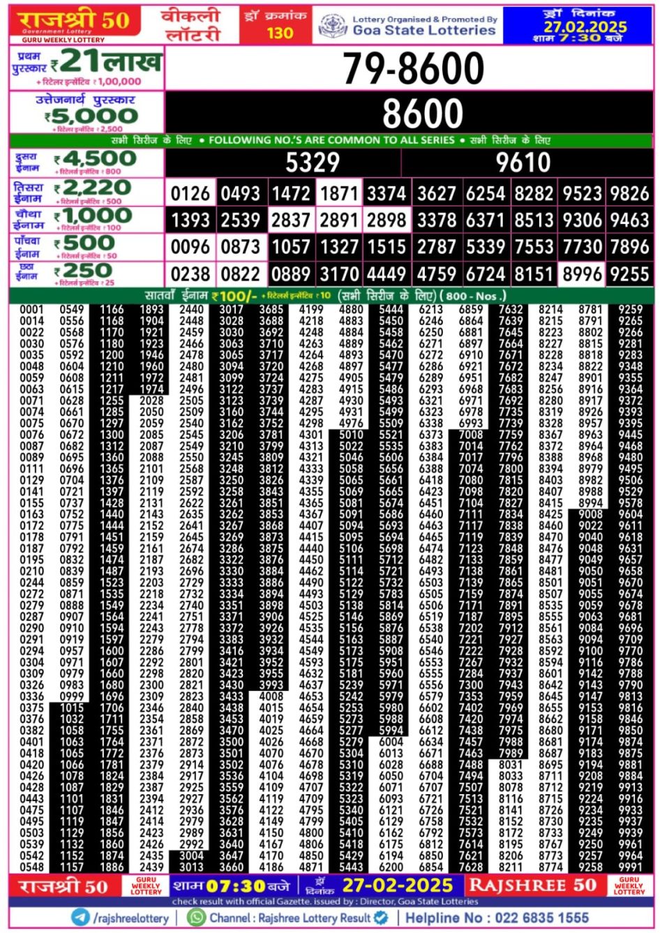 Everest Result Today Dear Lottery Chart