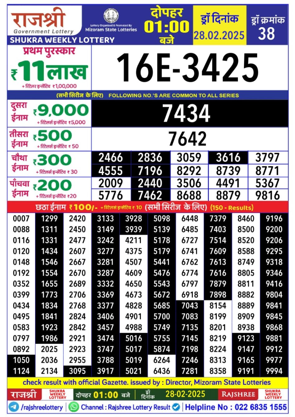 Everest Result Today Dear Lottery Chart