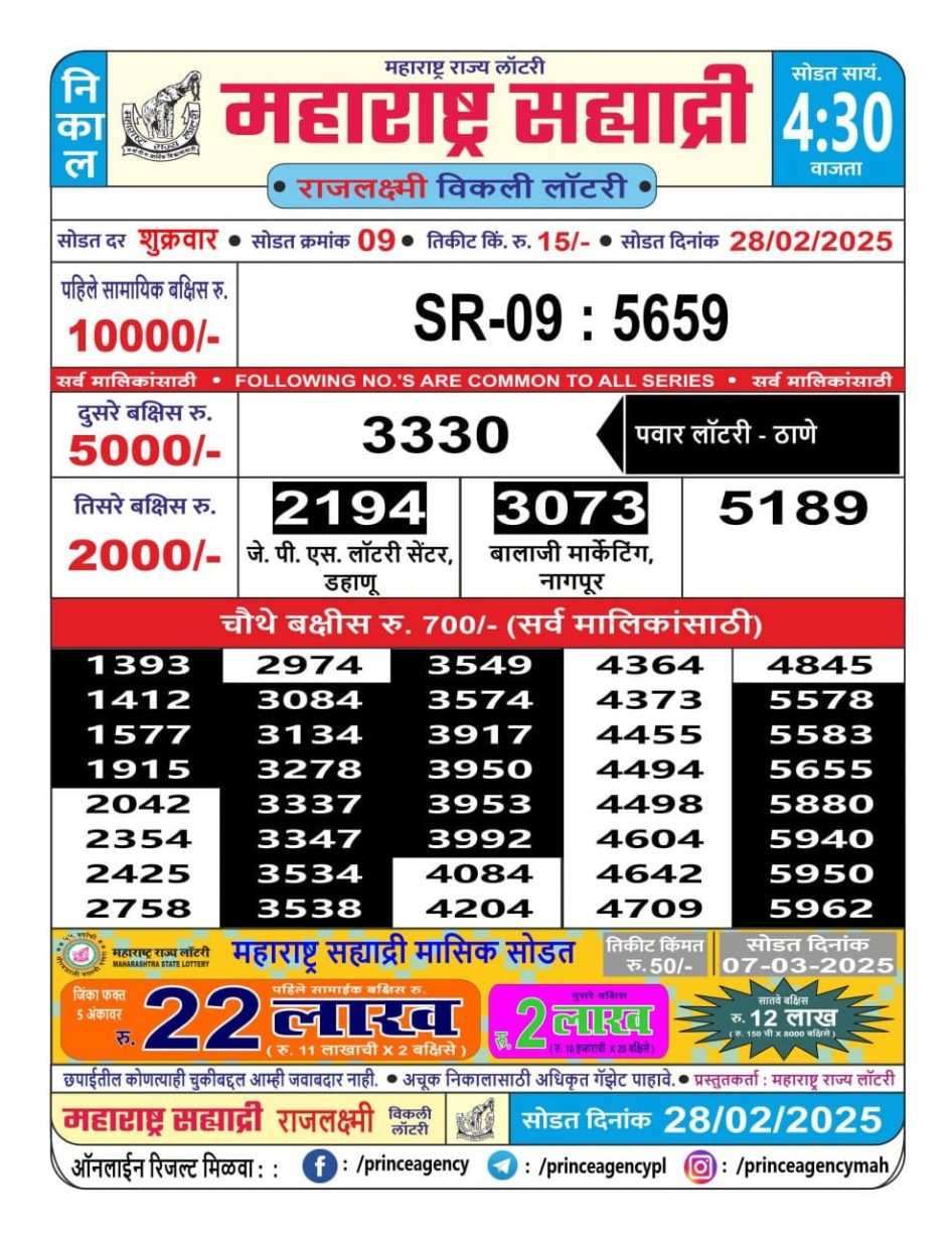 Everest Result Today Dear Lottery Chart