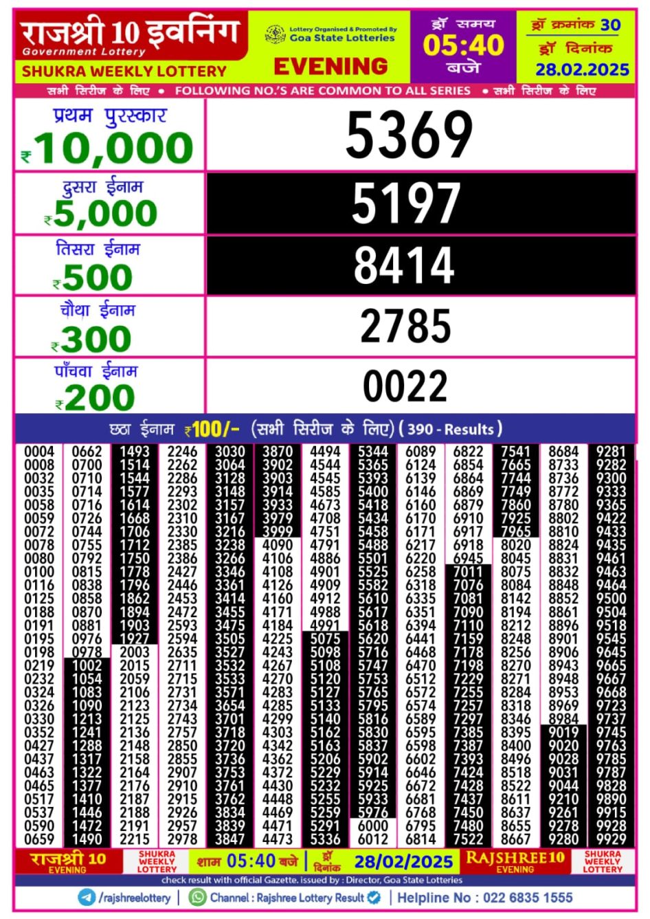 Everest Result Today Dear Lottery Chart