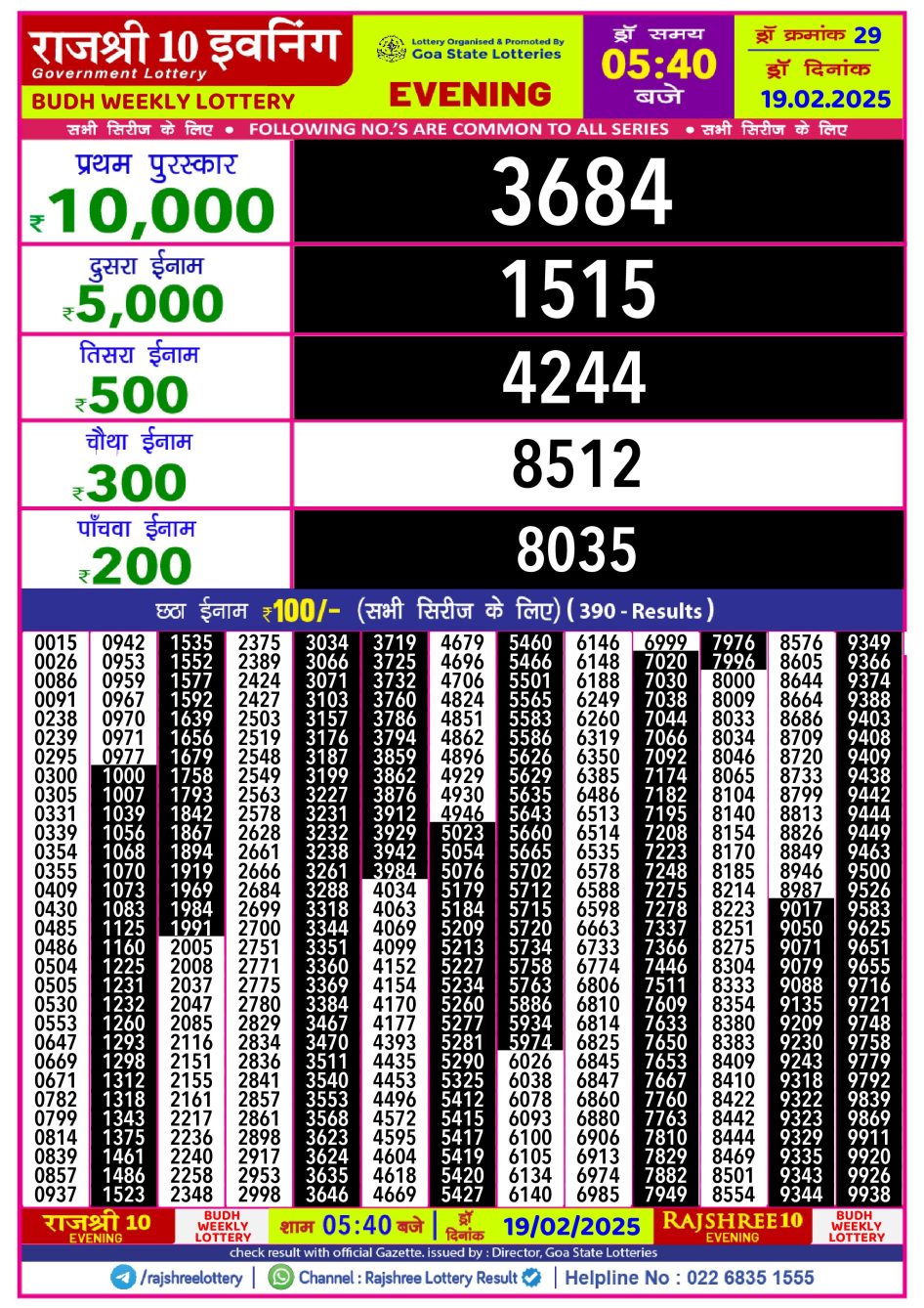 Everest Result Today Dear Lottery Chart