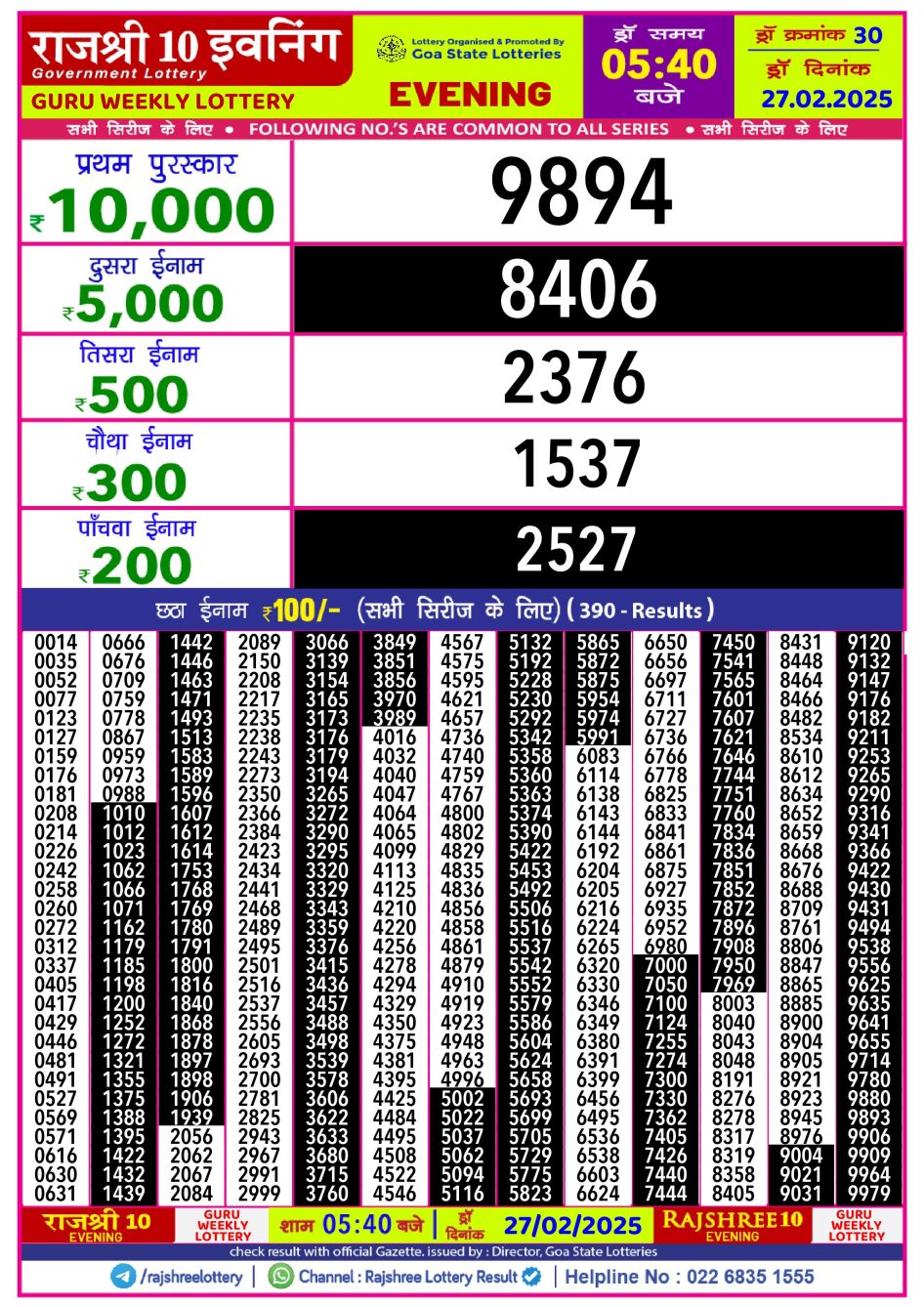 Everest Result Today Dear Lottery Chart