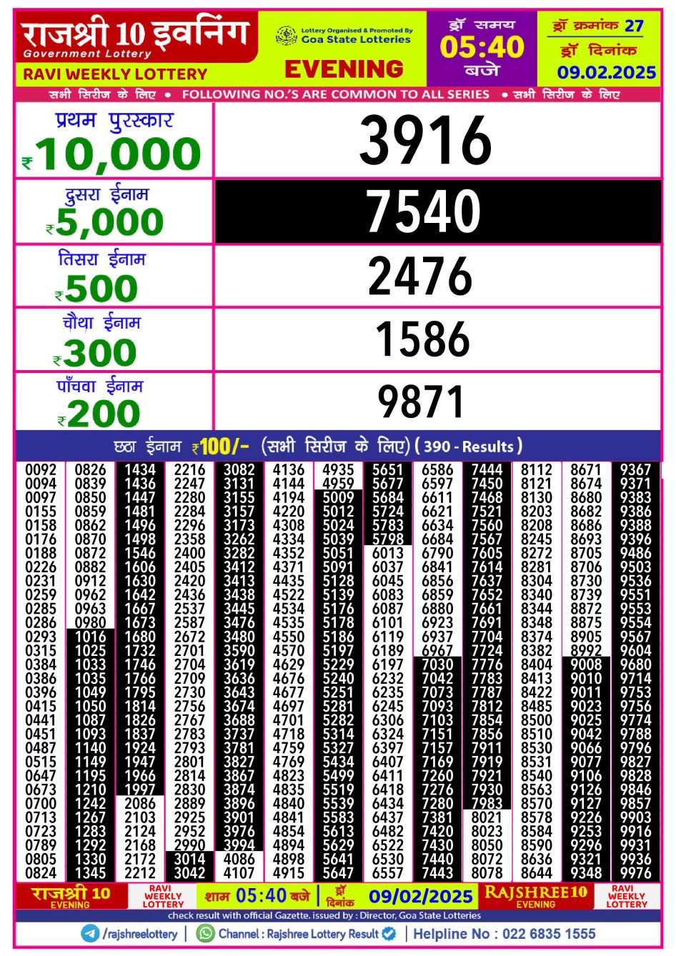 Everest Result Today Dear Lottery Chart