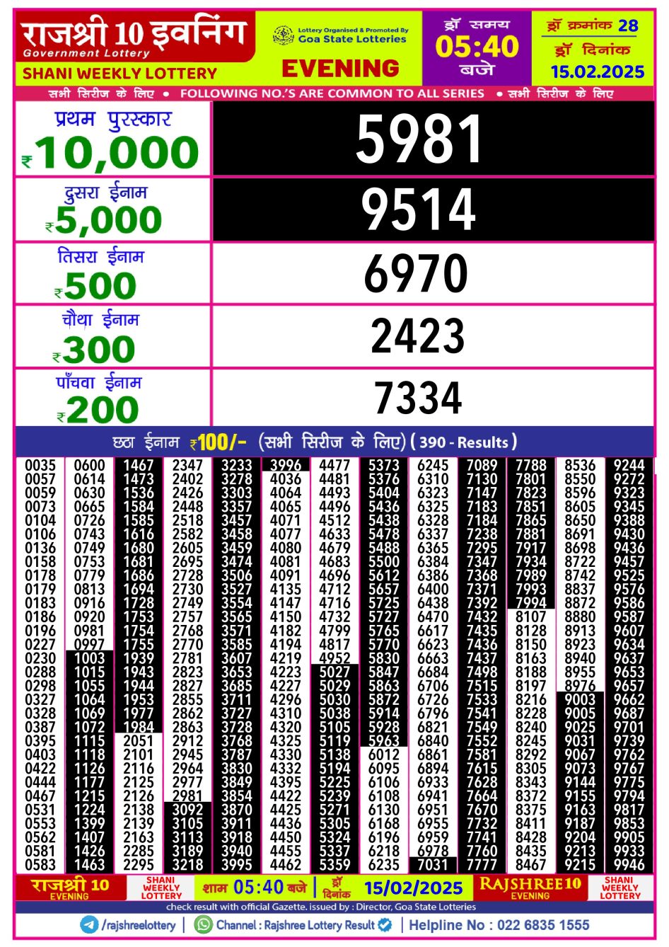 Everest Result Today Dear Lottery Chart