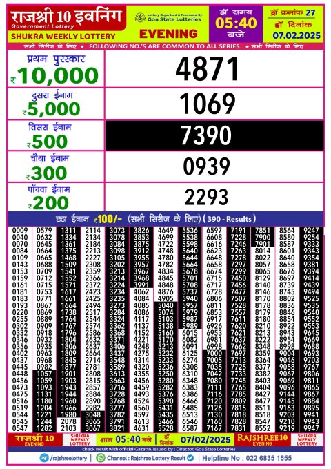 Everest Result Today Dear Lottery Chart