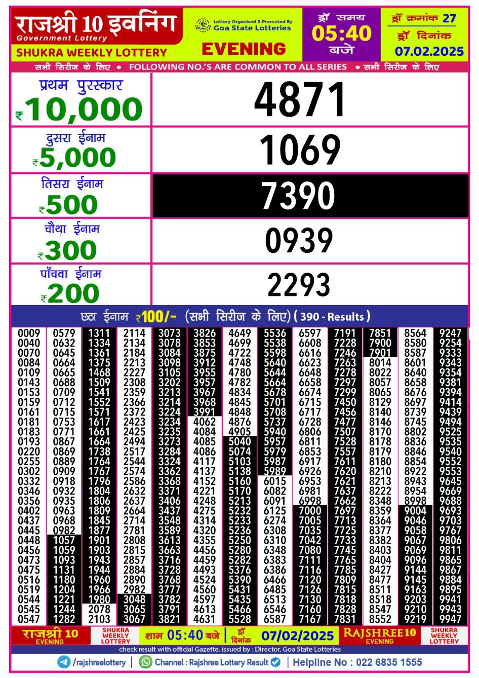 Everest Result Today Dear Lottery Chart