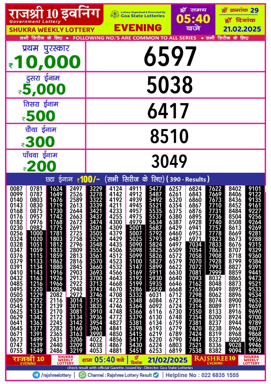 Everest Result Today Dear Lottery Chart