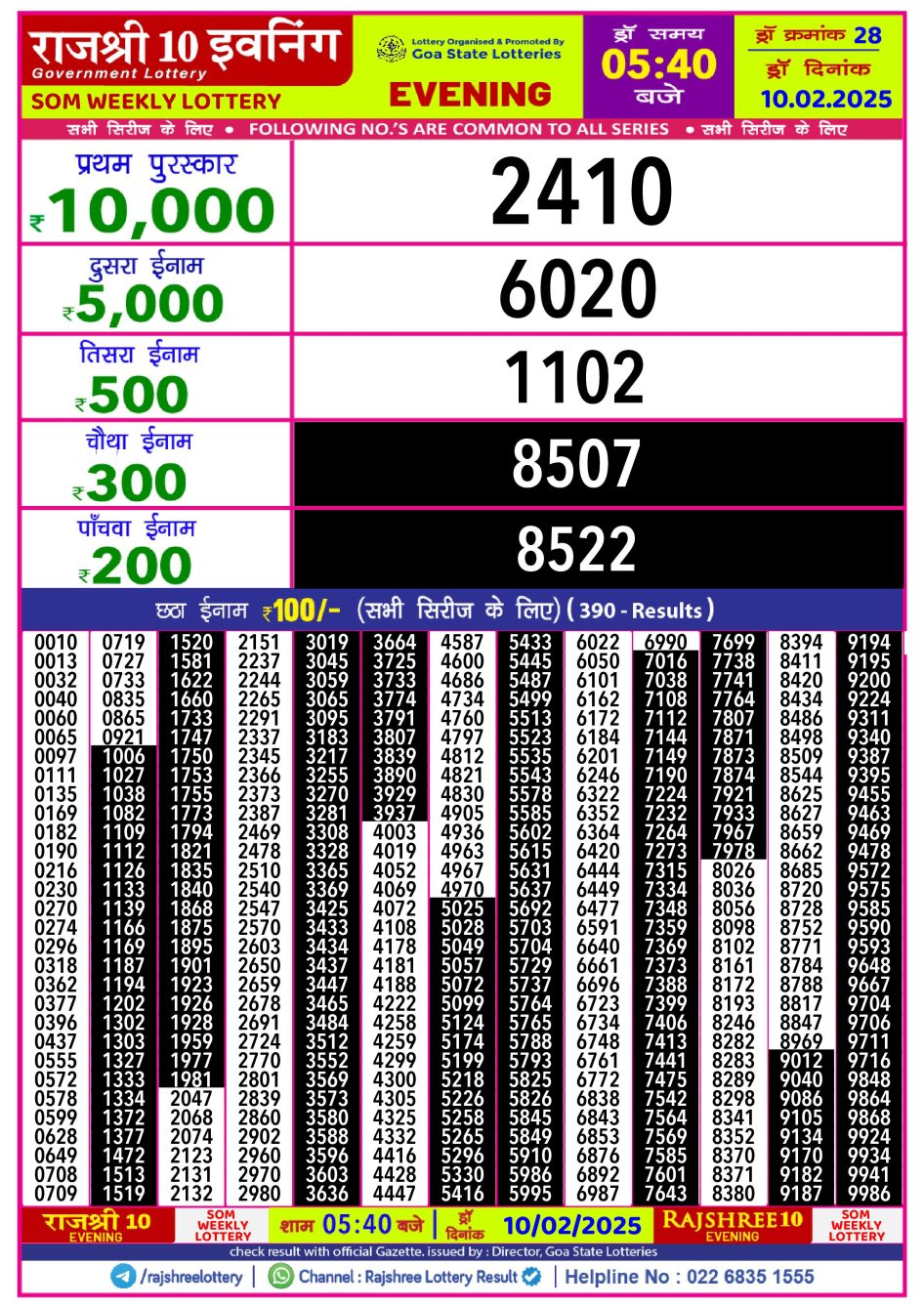 Everest Result Today Dear Lottery Chart