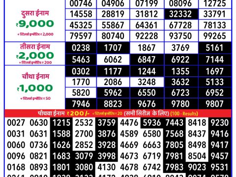 Everest Result Today Dear Lottery Chart