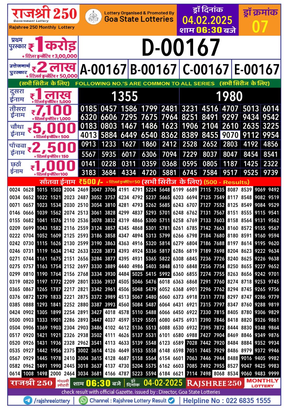 Everest Result Today Dear Lottery Chart