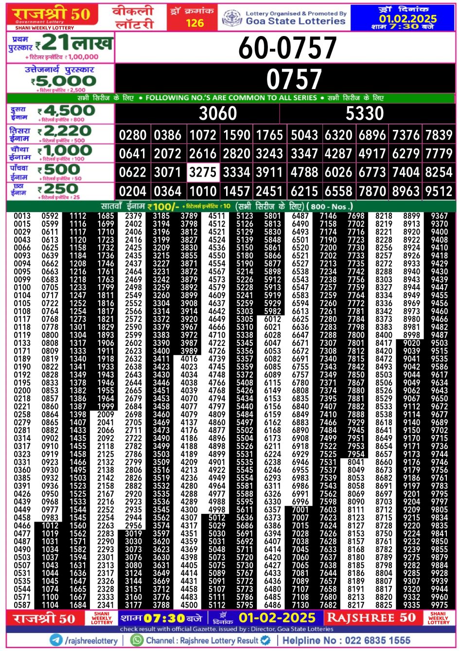 Everest Result Today Dear Lottery Chart