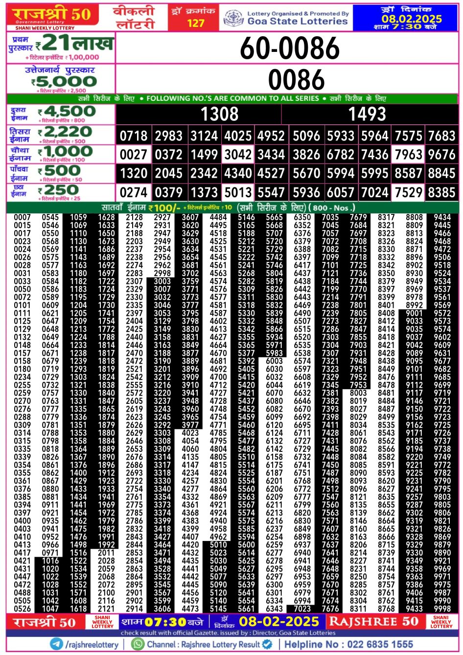 Everest Result Today Dear Lottery Chart