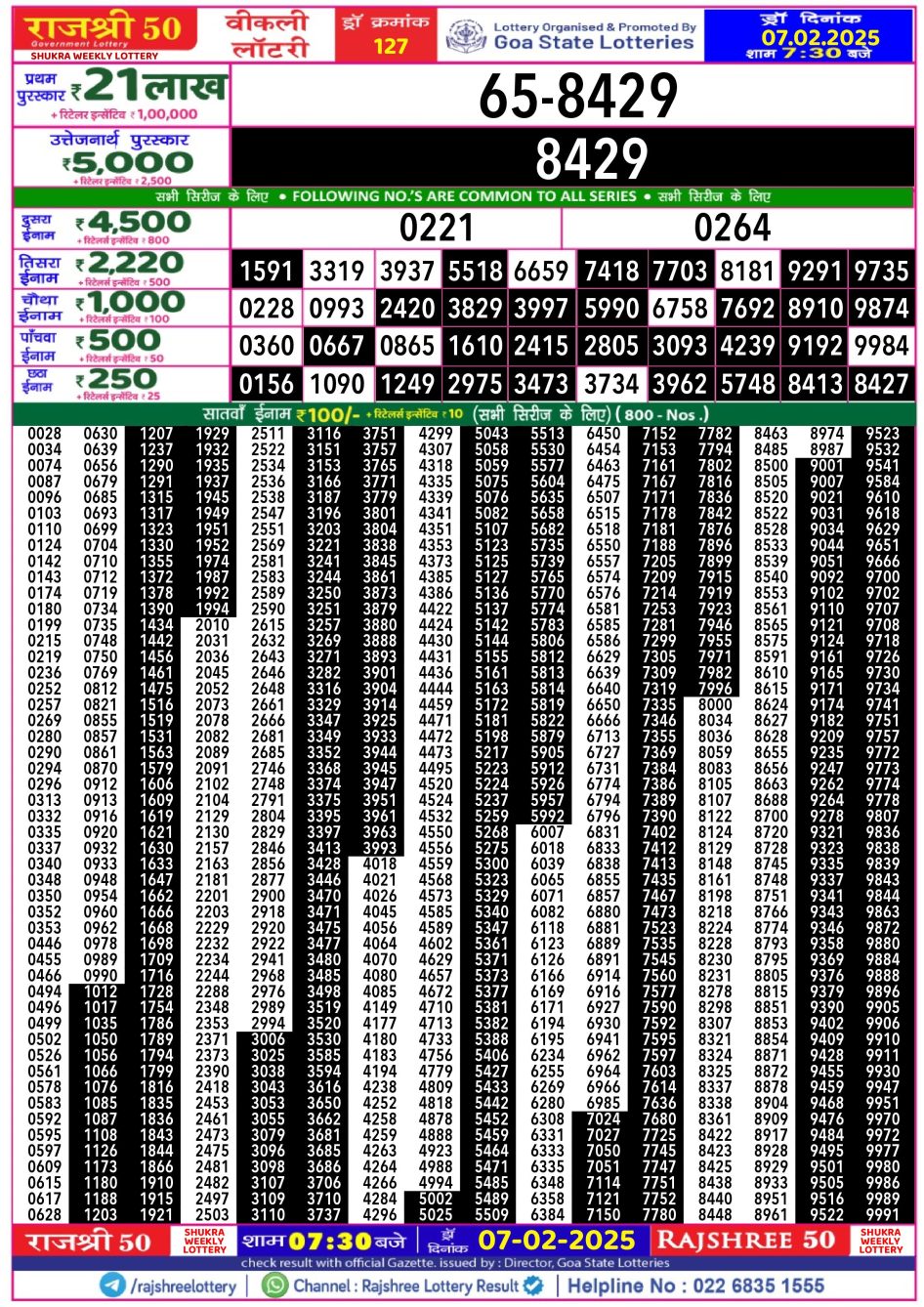 Everest Result Today Dear Lottery Chart