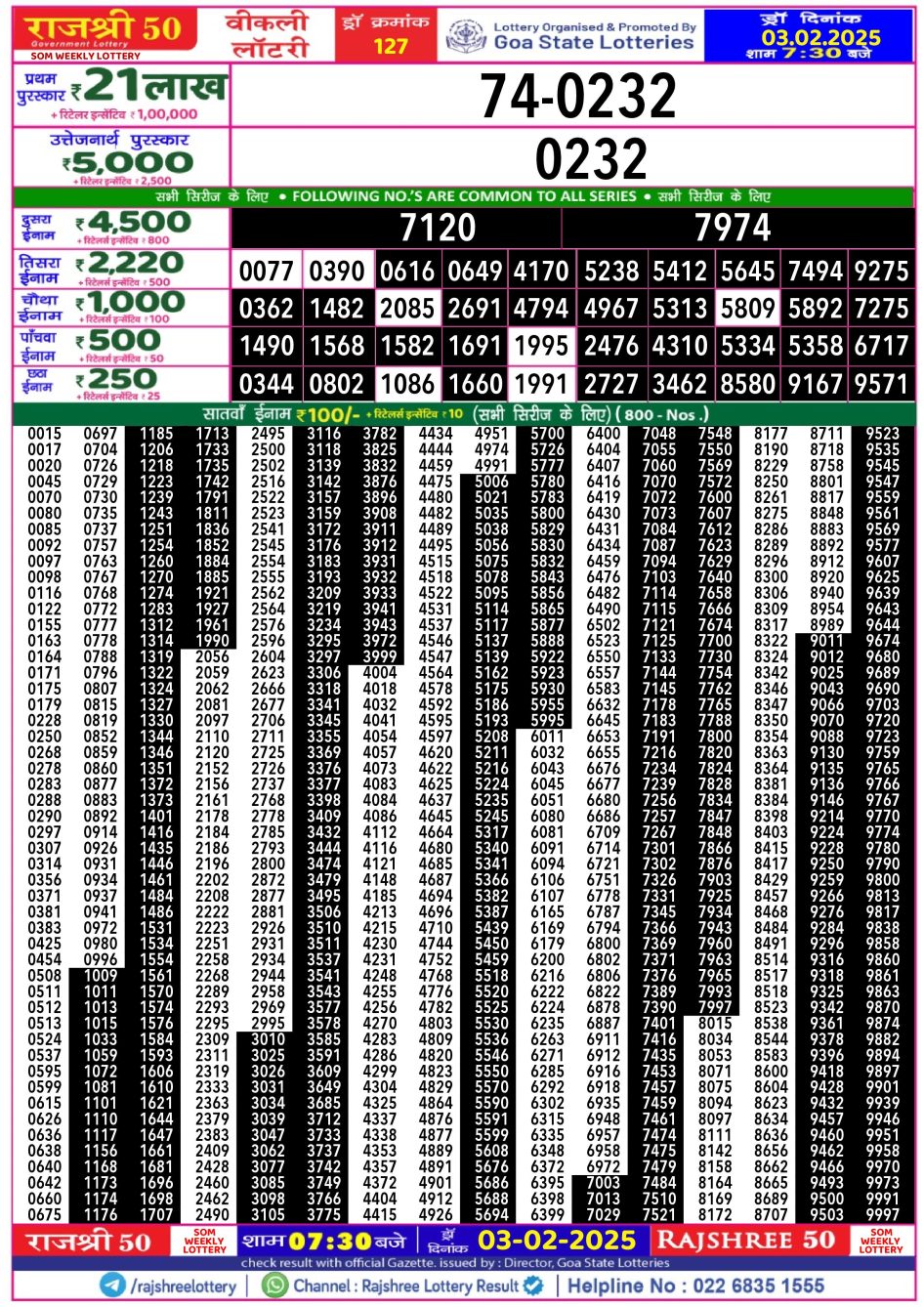 Everest Result Today Dear Lottery Chart