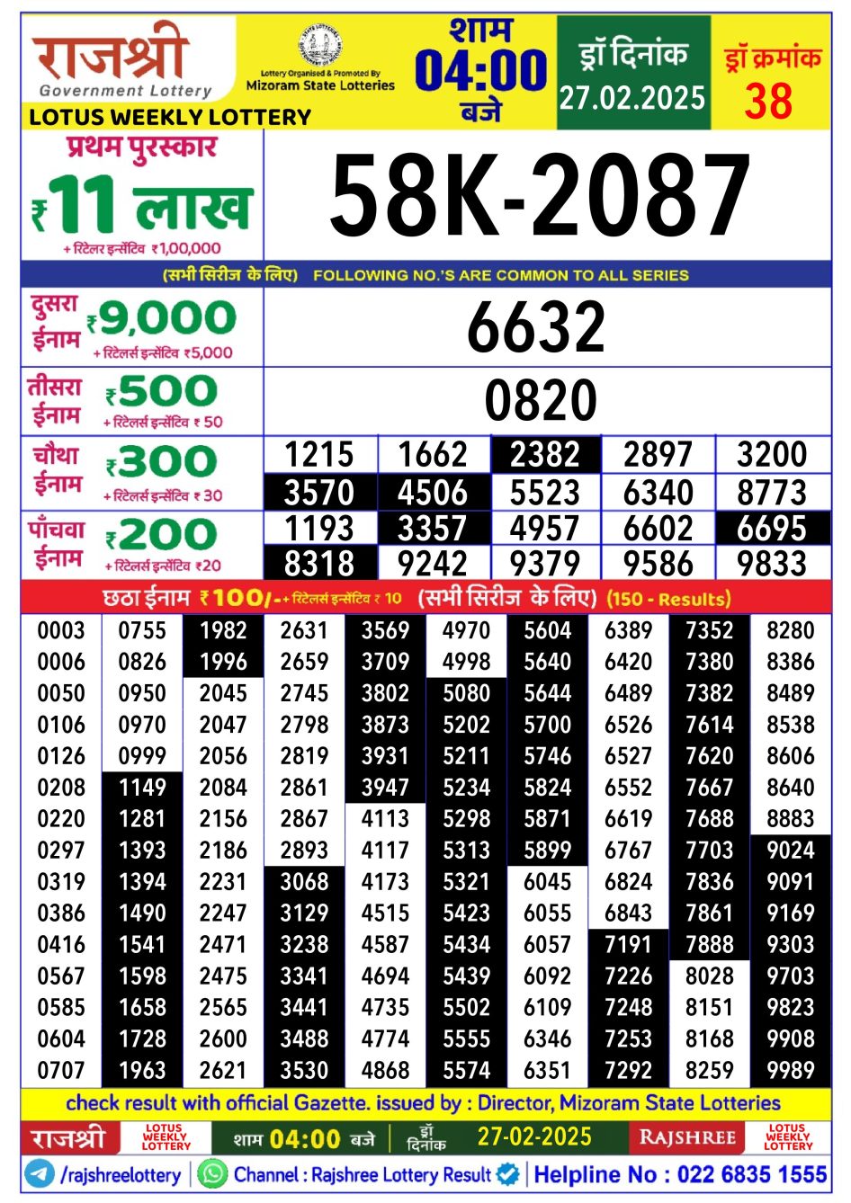 Everest Result Today Dear Lottery Chart