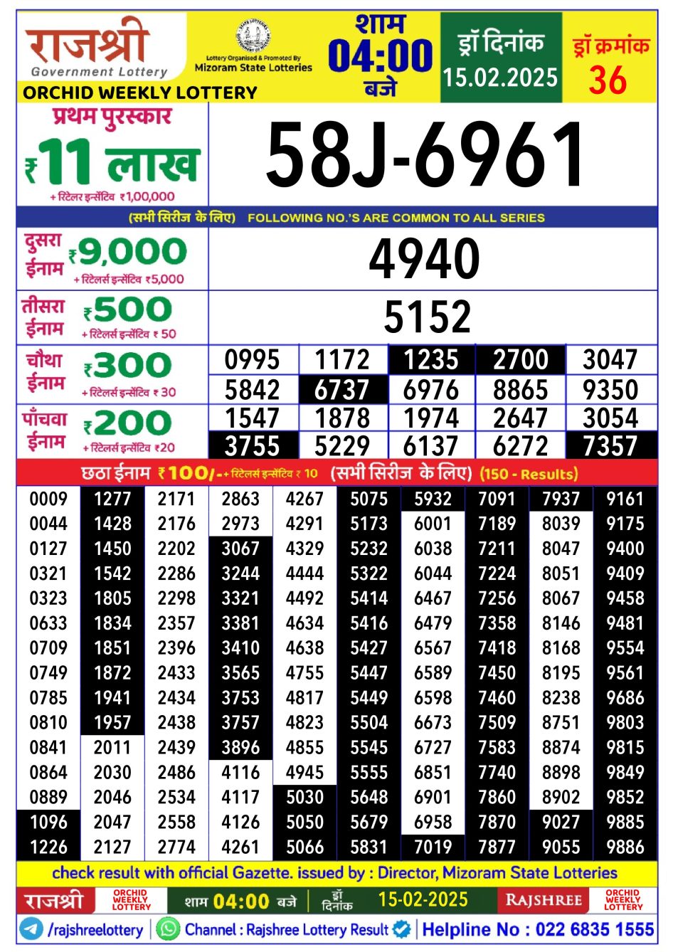 Everest Result Today Dear Lottery Chart