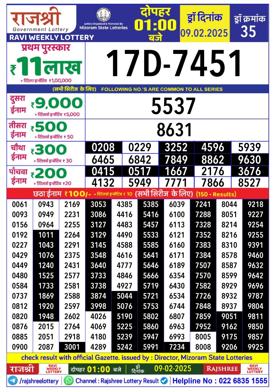 Everest Result Today Dear Lottery Chart