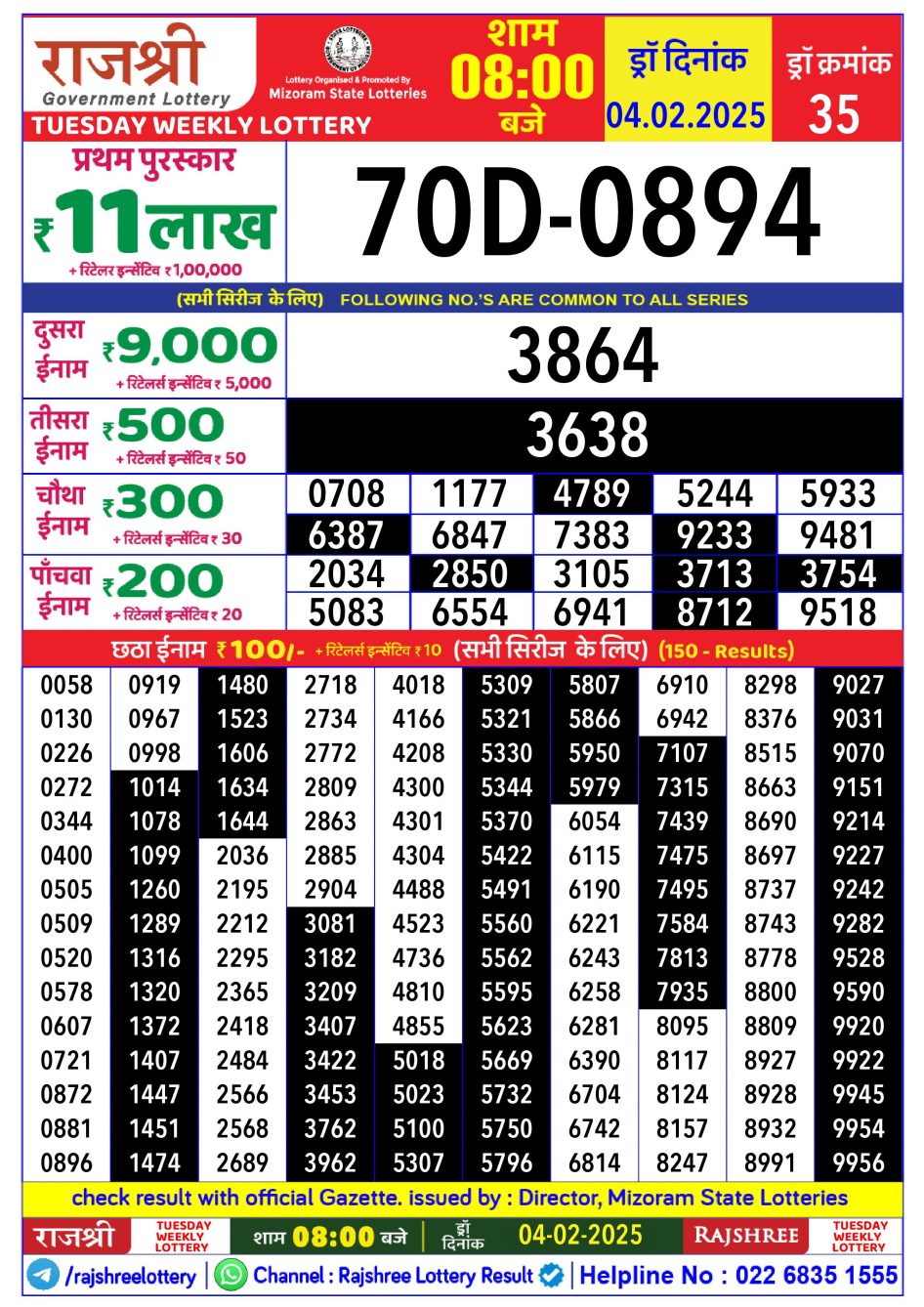 Everest Result Today Dear Lottery Chart