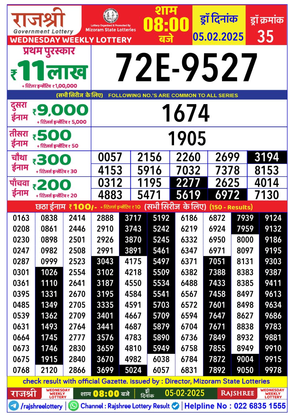 Everest Result Today Dear Lottery Chart