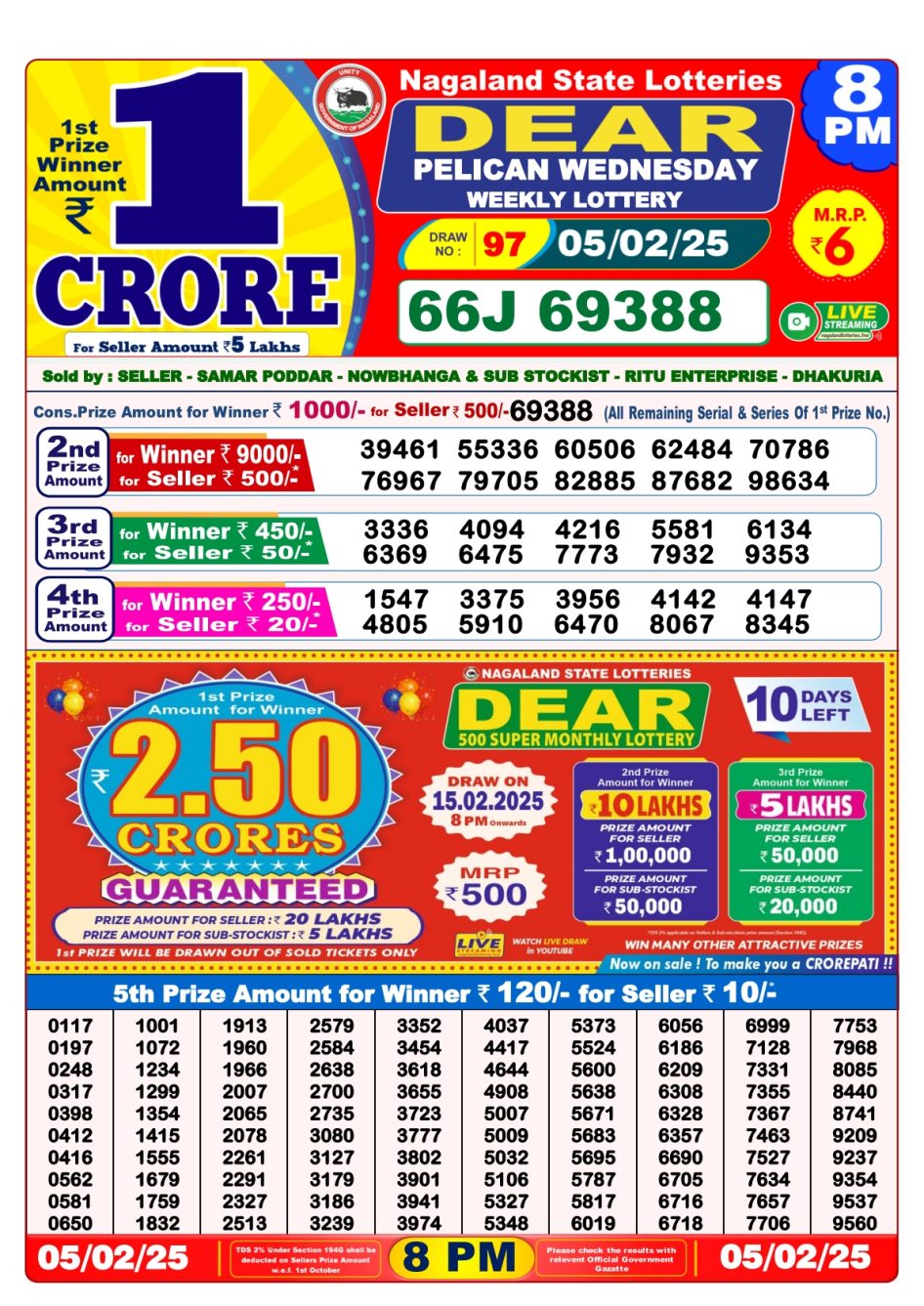 Everest Result Today Dear Lottery Chart