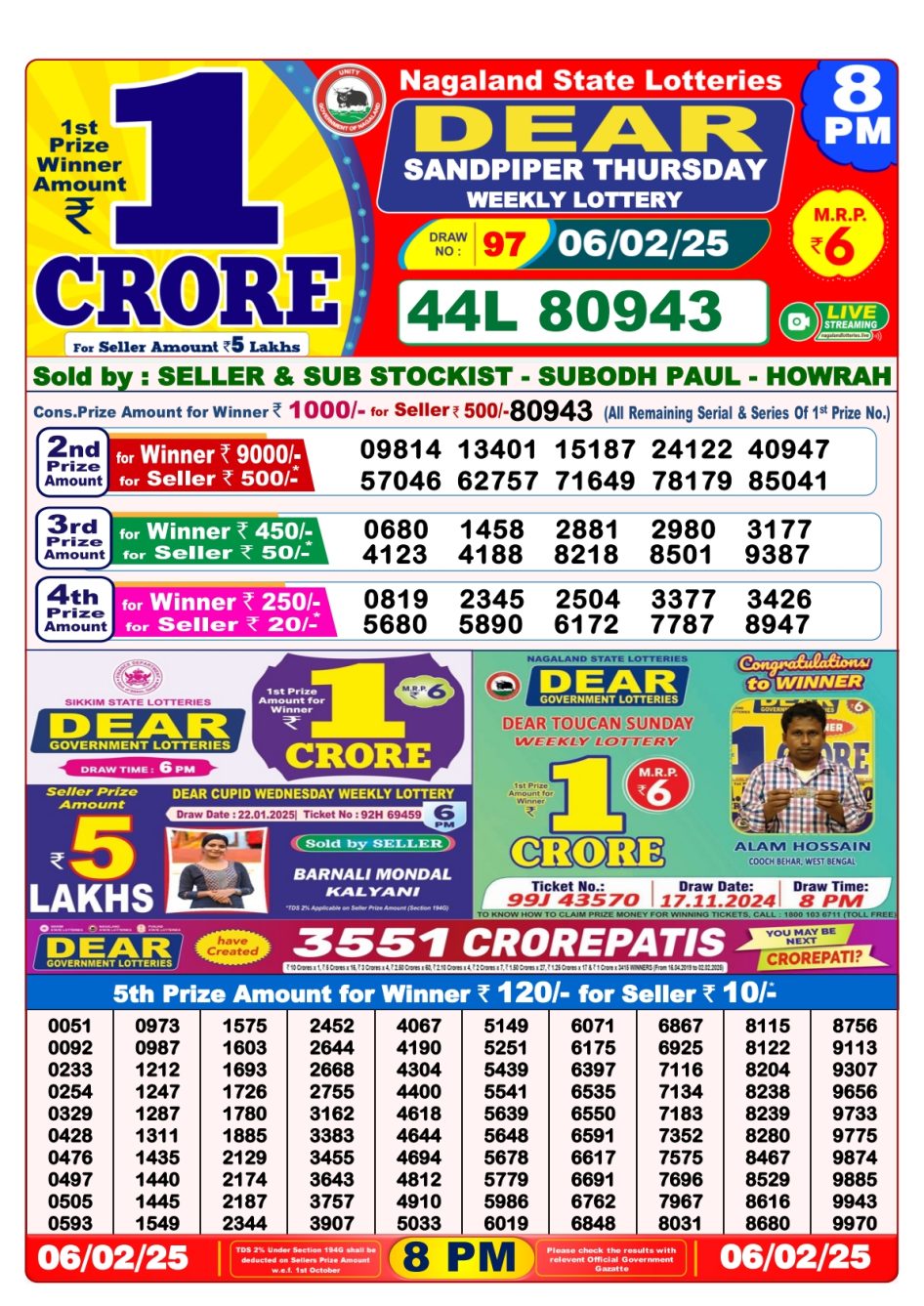 Everest Result Today Dear Lottery Chart