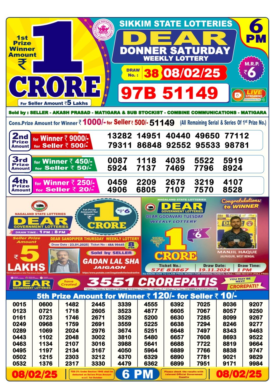 Everest Result Today Dear Lottery Chart