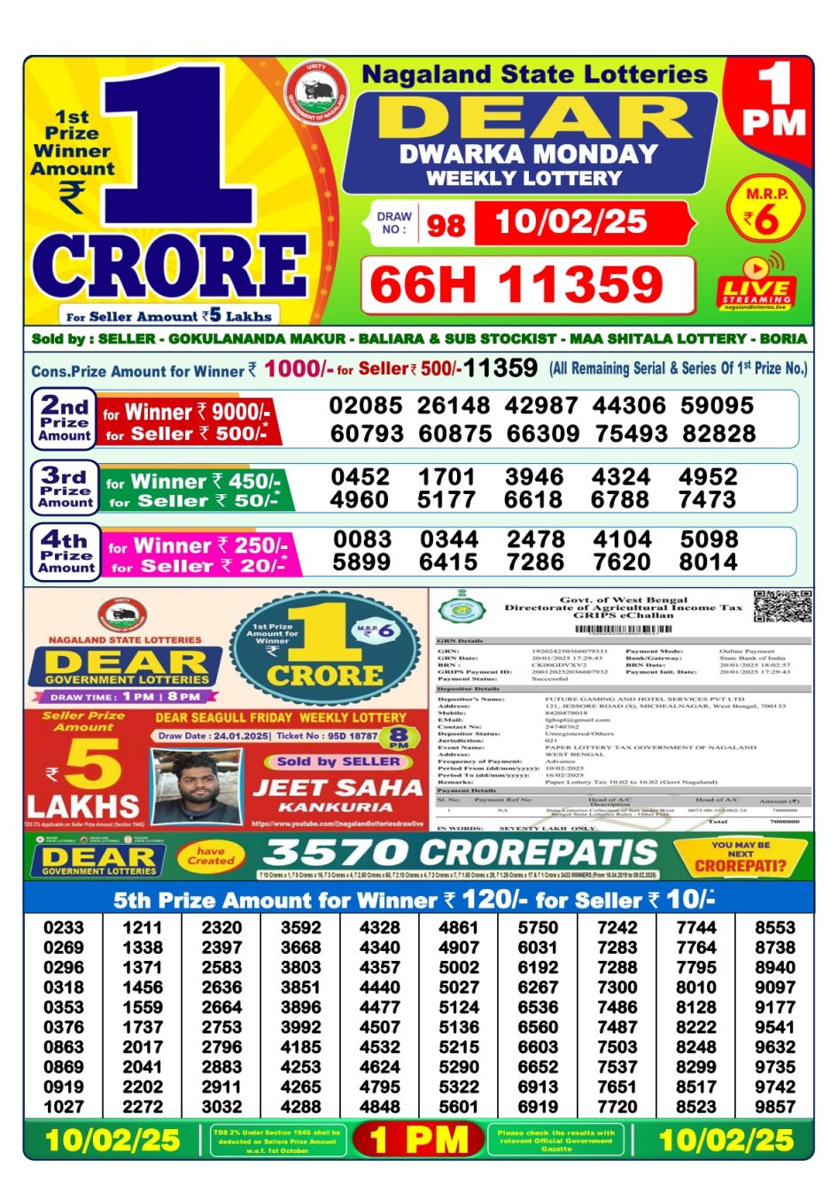 Everest Result Today Dear Lottery Chart