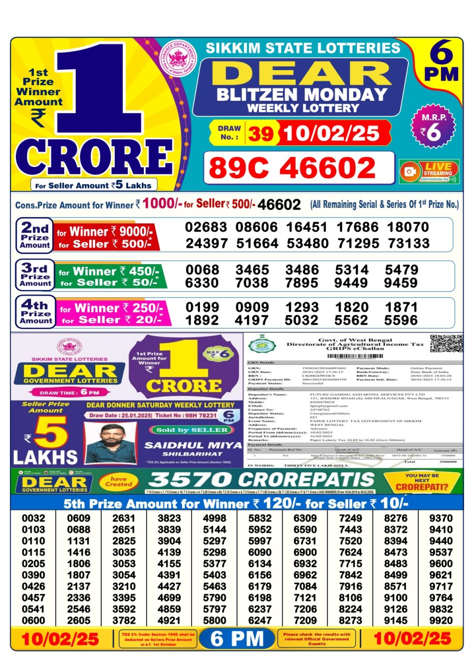 Everest Result Today Dear Lottery Chart