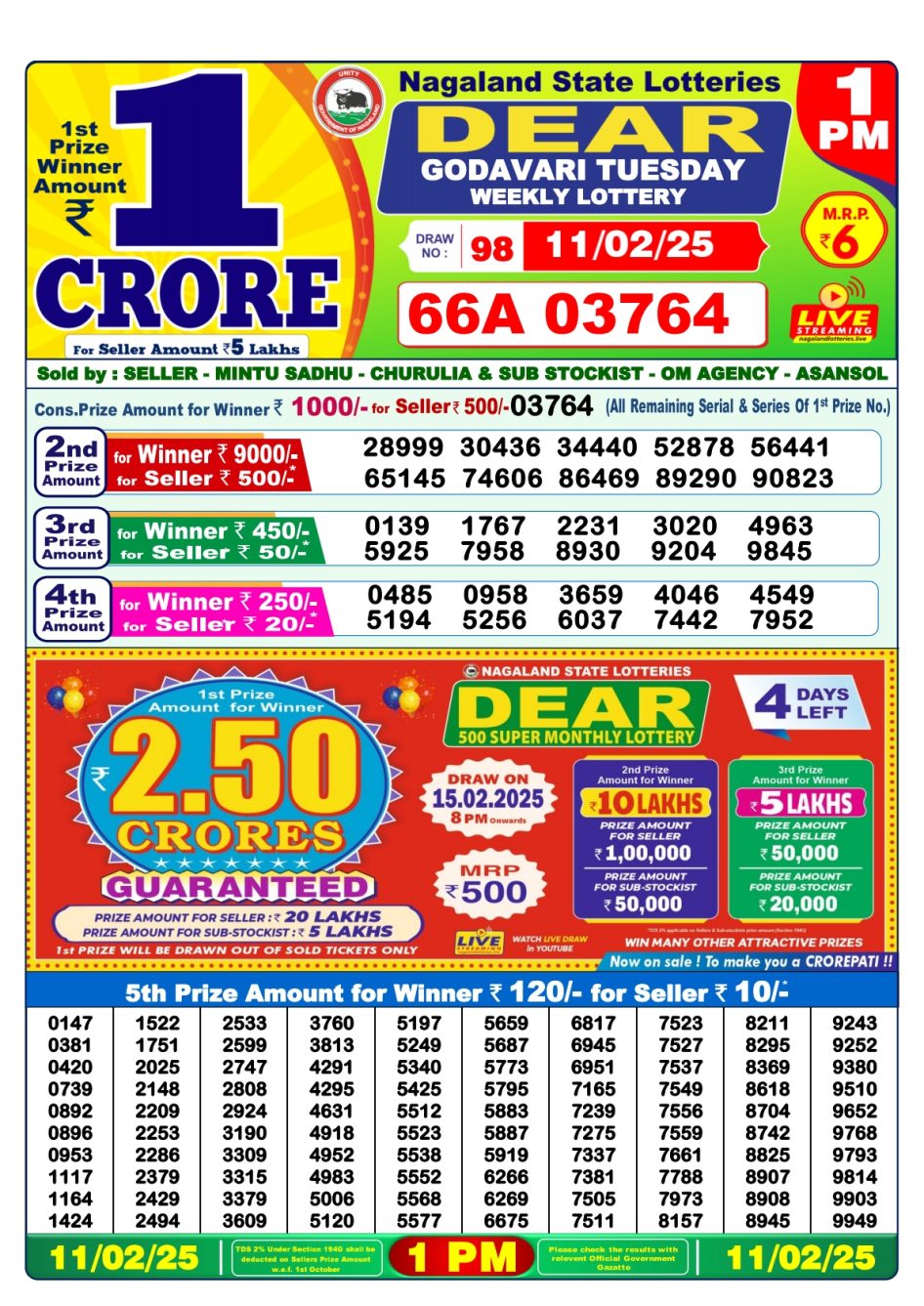 Everest Result Today Dear Lottery Chart