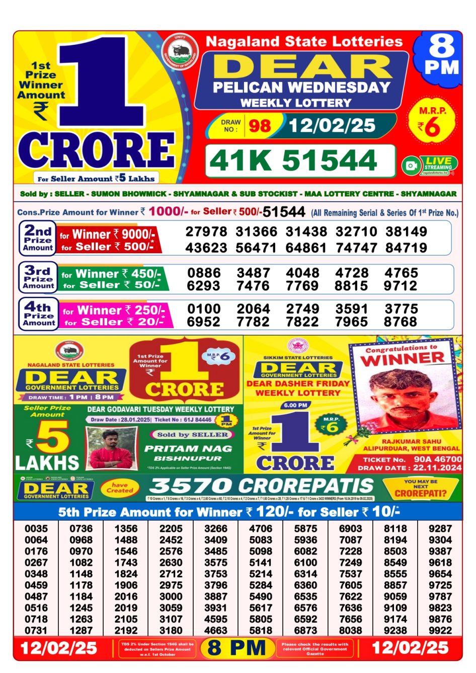 Everest Result Today Dear Lottery Chart