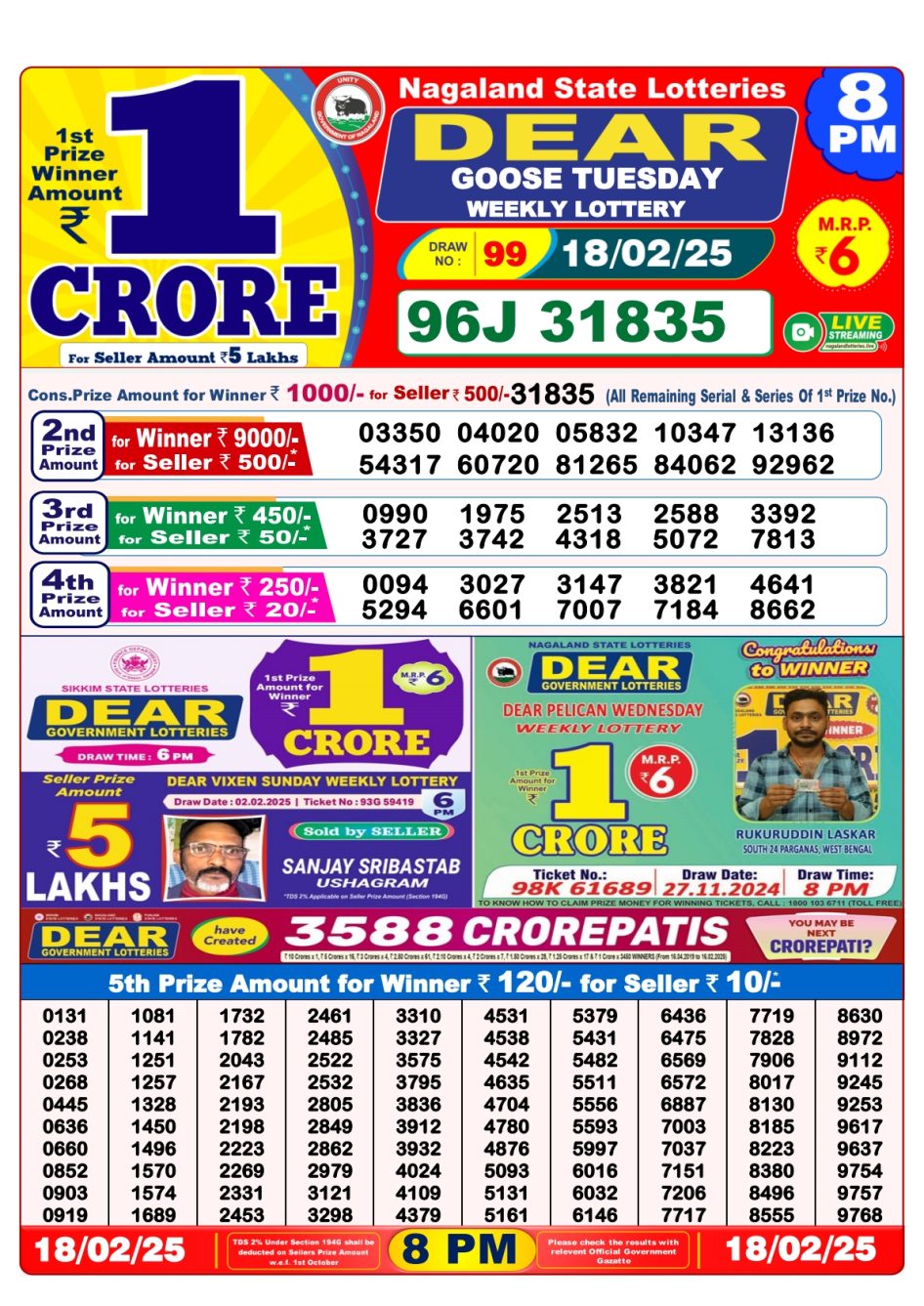 Everest Result Today Dear Lottery Chart