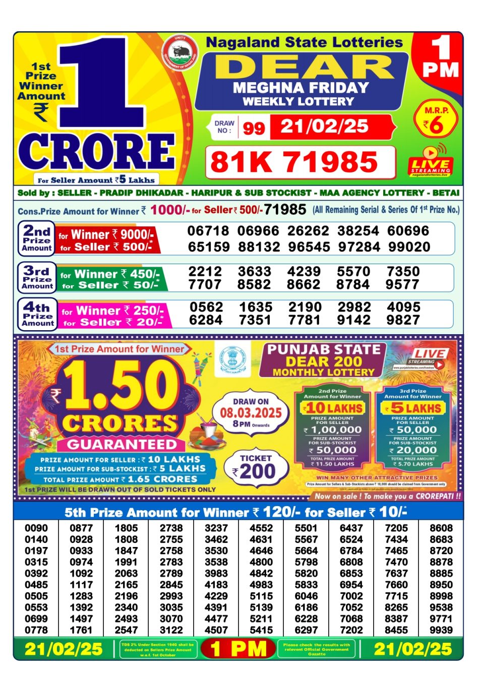 Everest Result Today Dear Lottery Chart