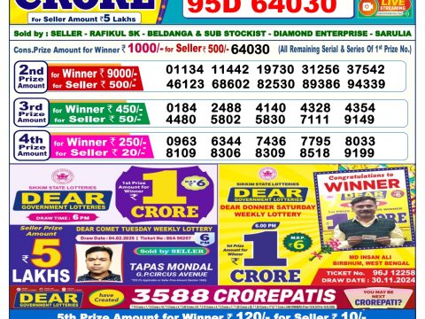 Everest Result Today Dear Lottery Chart