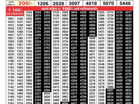 Everest Result Today Dear Lottery Chart