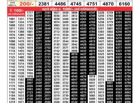 Everest Result Today Dear Lottery Chart