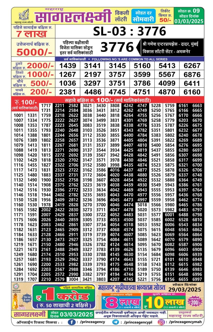 Everest Result Today Dear Lottery Chart