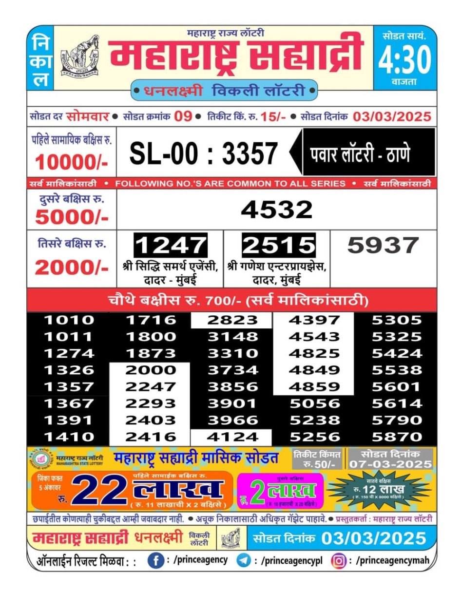 Everest Result Today Dear Lottery Chart