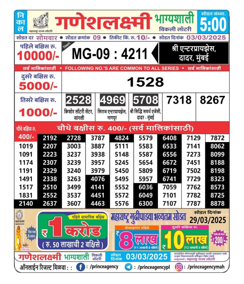 Everest Result Today Dear Lottery Chart