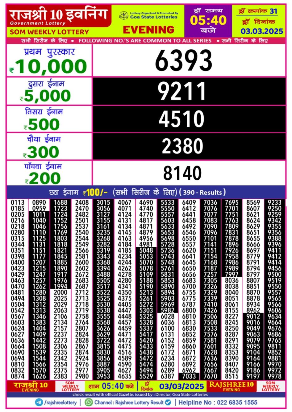 Everest Result Today Dear Lottery Chart