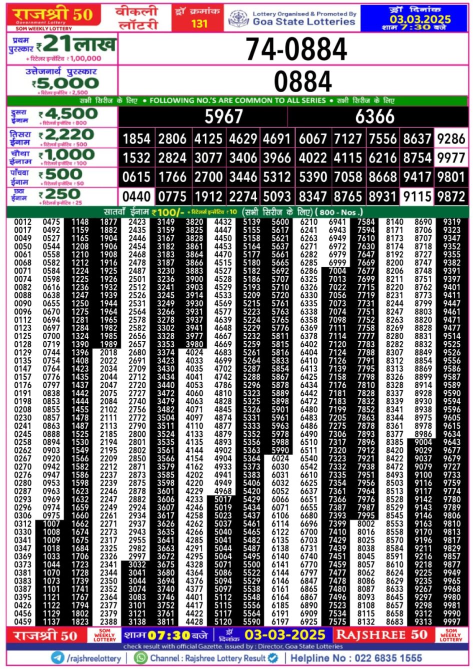 Everest Result Today Dear Lottery Chart