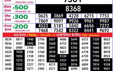 Rajshree daily lottery 1pm result 4.3.25