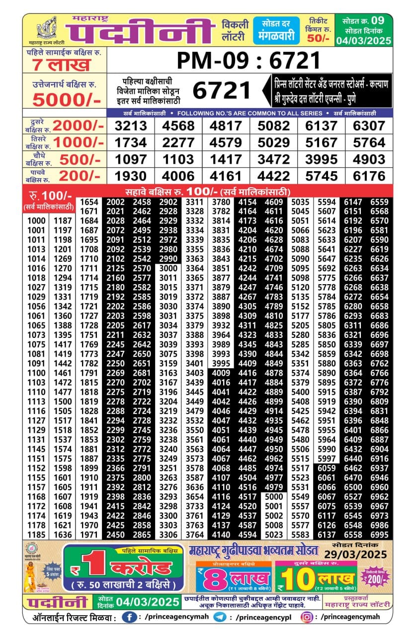 Everest Result Today Dear Lottery Chart