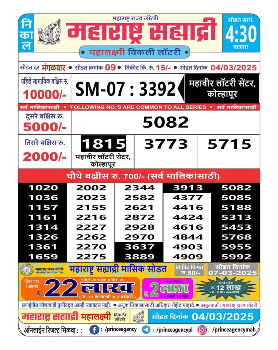 Everest Result Today Dear Lottery Chart
