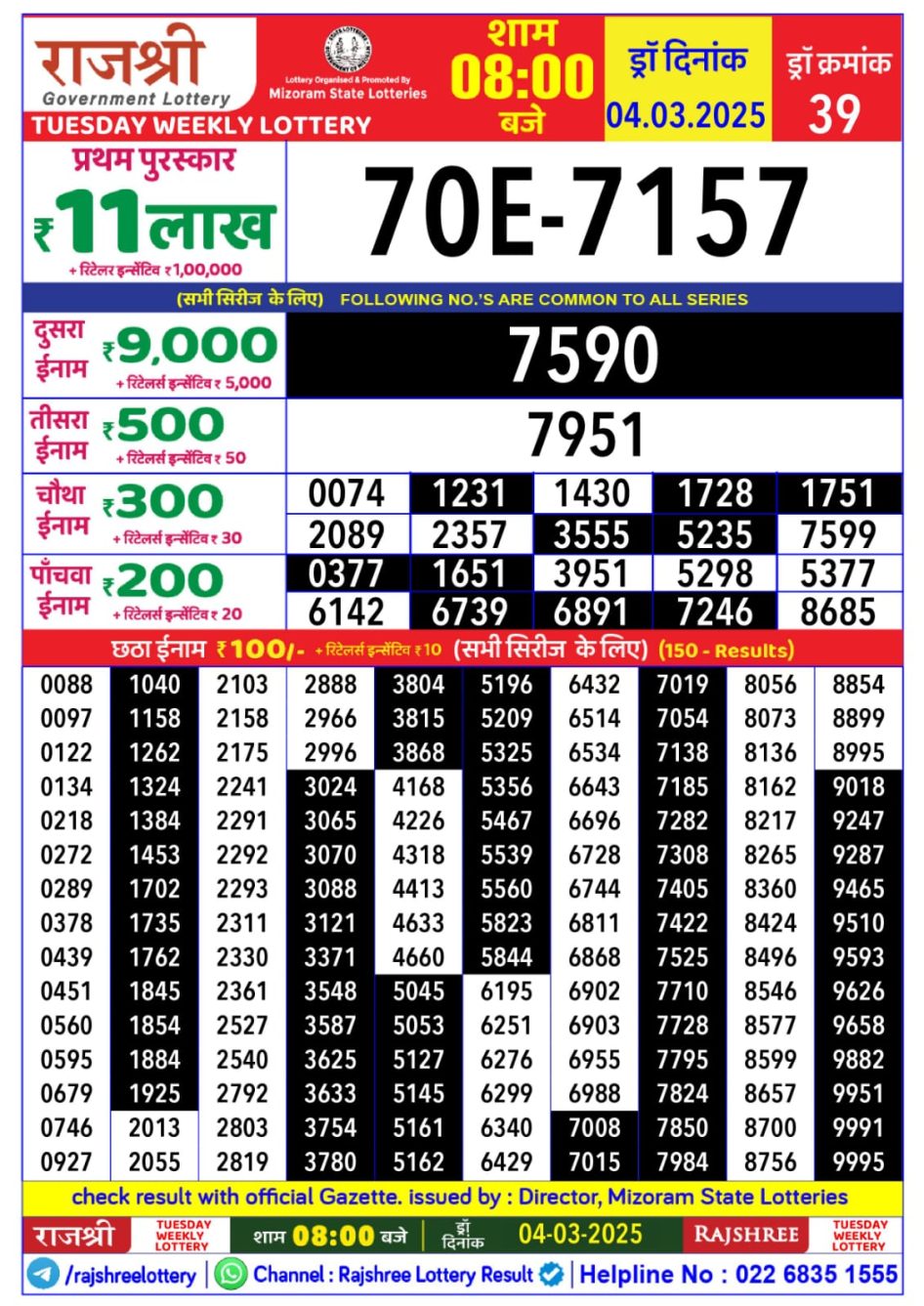 Everest Result Today Dear Lottery Chart