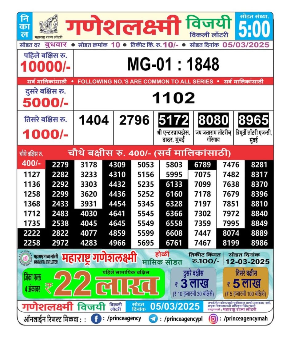 Everest Result Today Dear Lottery Chart