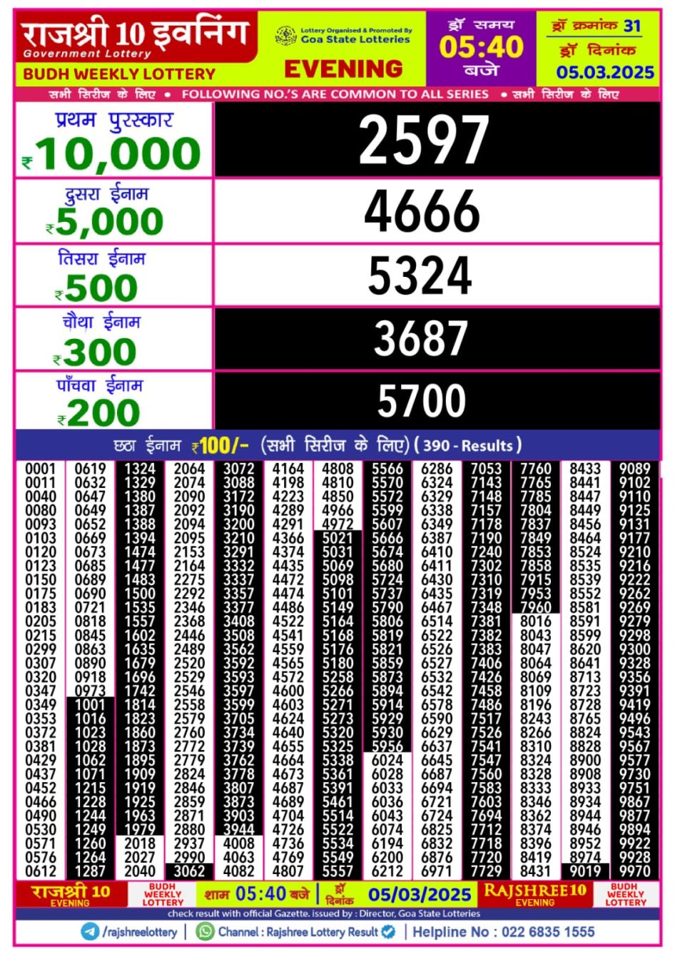 Everest Result Today Dear Lottery Chart