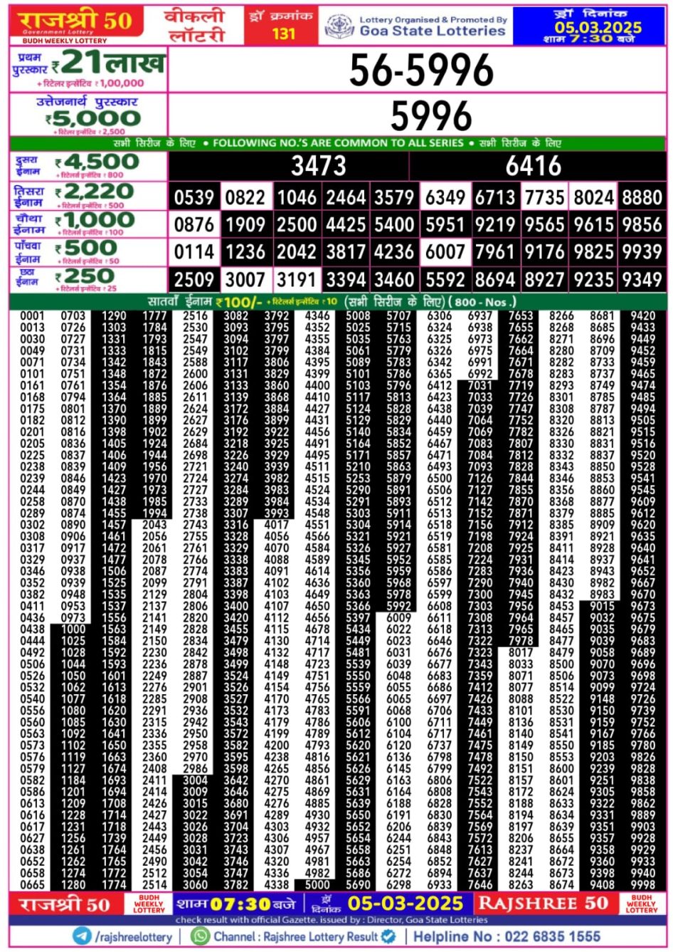 Everest Result Today Dear Lottery Chart